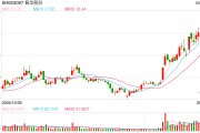 振華股份回應(yīng)金屬鉻銷售價(jià)格上調(diào)：提價(jià)將有利于公司盈利，行業(yè)內(nèi)其他公司產(chǎn)品價(jià)格應(yīng)該也會(huì)調(diào)整
