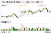 中石科技：公司產品目前暫未直接應用到芯片封裝前的散熱