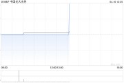 中國光大水務完成發(fā)行10億元中期票據(jù)