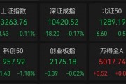 一地發(fā)現(xiàn)超40條金礦脈，這只黃金股躺贏？公司最新回應(yīng)！AI醫(yī)療有新利好