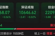 罕見一幕，股價跌超85%！