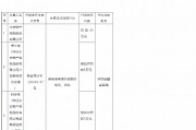 永安財(cái)險被罰45萬元：編制或者提供虛假的報(bào)表、資料