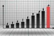 A股收評(píng)：指數(shù)窄幅震蕩創(chuàng)業(yè)板指跌0.08%，消費(fèi)電子、猴痘概念活躍，多只銀行股創(chuàng)新高！超3500股下跌，成交5912億縮量4億