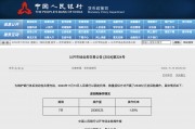 央行今日開展2330億元7天期逆回購(gòu)操作