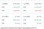 突然，加密貨幣概念股集體大漲！一則消息來襲！
