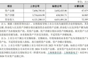 兩大A股公司女掌門，推動(dòng)了一樁總資產(chǎn)近370億元的交易  立訊精密為何接盤？