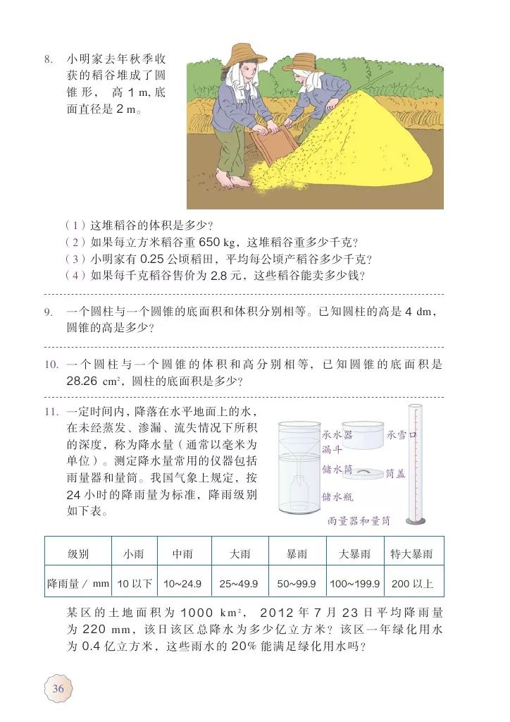 民辦本科山東分?jǐn)?shù)_民辦本科山東分?jǐn)?shù)線是多少