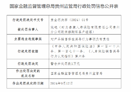 泰康人壽貴州分公司被罰42萬(wàn)元：因未如實(shí)記錄保險(xiǎn)業(yè)務(wù)事項(xiàng)等違法違規(guī)行為