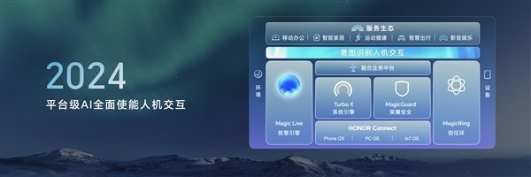 榮耀申請(qǐng)注冊(cè)Magic Next商標(biāo)：覆蓋多種設(shè)備、軟件等