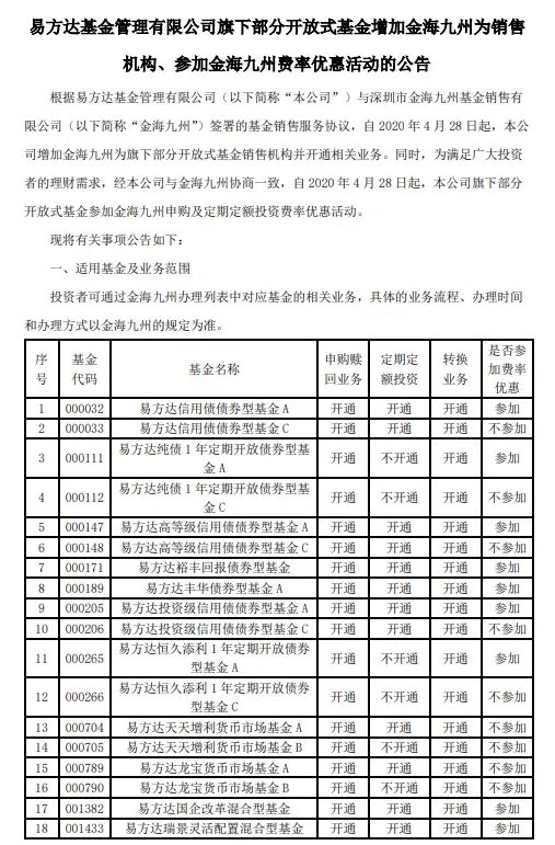 “分手”成“冤家”，融通基金傷了誰(shuí)？