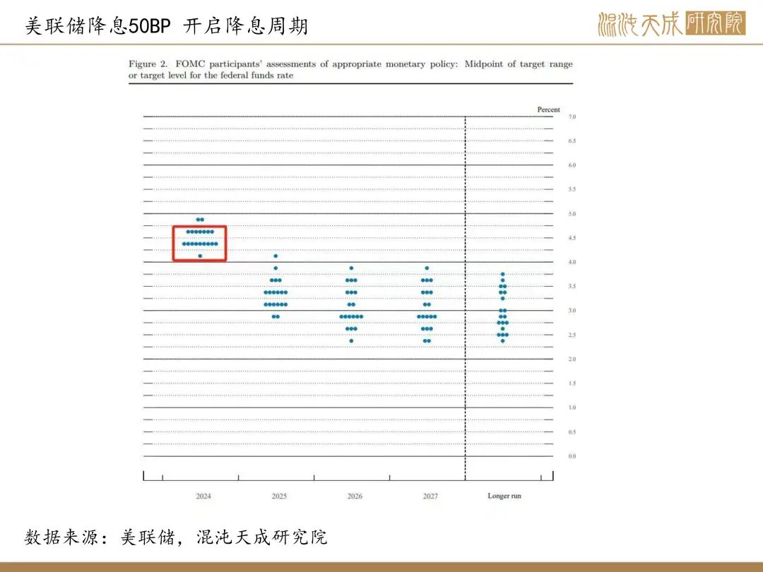 【錫周報】國內(nèi)政策重磅利好，錫價上行