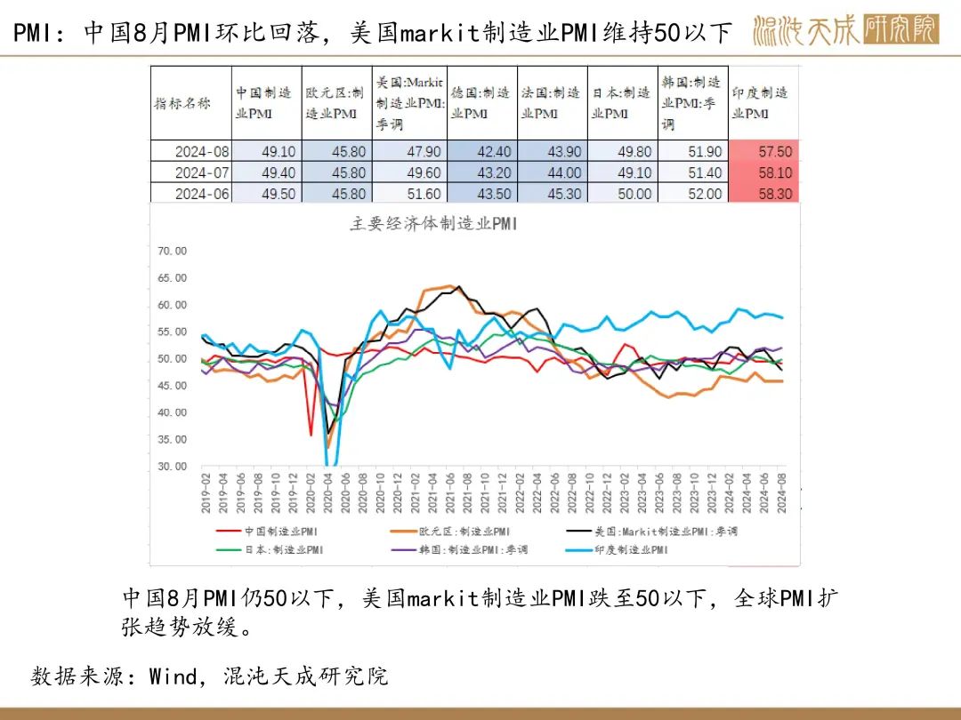 【錫周報】國內(nèi)政策重磅利好，錫價上行