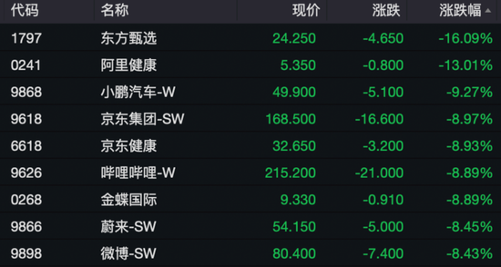 港股突變上熱搜！機(jī)構(gòu)發(fā)聲“暴力拉升不可持續(xù)”！外資釋放看好信號，已有資金在行動……