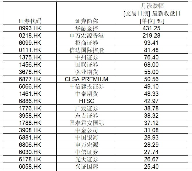 爆發(fā)！今天它耀眼