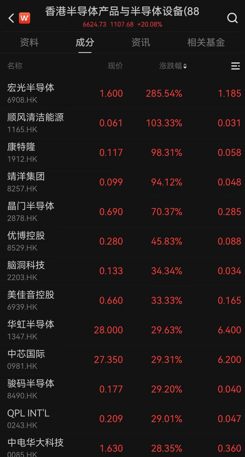 爆發(fā)！今天它耀眼