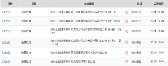 申萬投行忒“大意”？掛牌公司公告補發(fā)又打補丁