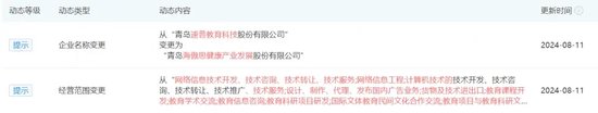 申萬投行忒“大意”？掛牌公司公告補發(fā)又打補丁