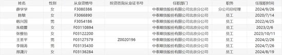 中泰期貨驚見“集體欠稅”事件！“仙股”的“夢想”之路