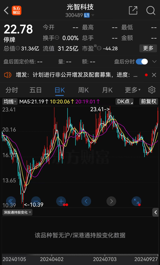 明日復(fù)牌！A股“蛇吞象”并購(gòu)來了
