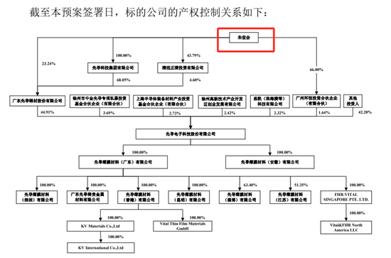 明日復(fù)牌！A股“蛇吞象”并購(gòu)來了