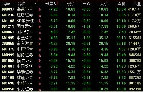 A股、人民幣，雙雙回落！