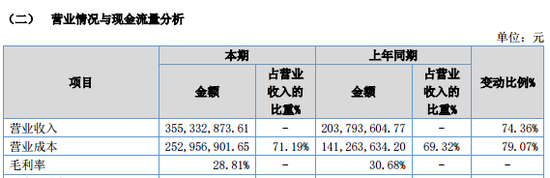 明日停牌！這家A股重組有蹊蹺，提前逼近漲停