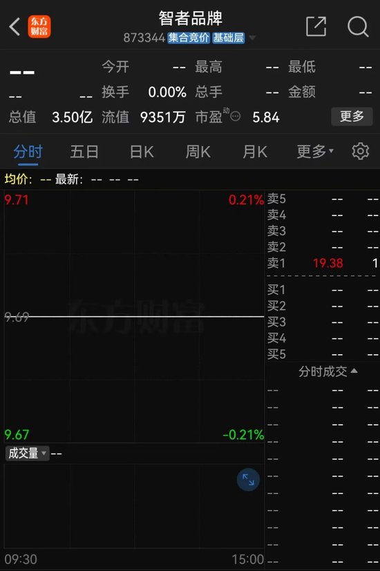 明日停牌！這家A股重組有蹊蹺，提前逼近漲停