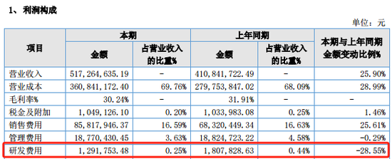 明日停牌！這家A股重組有蹊蹺，提前逼近漲停