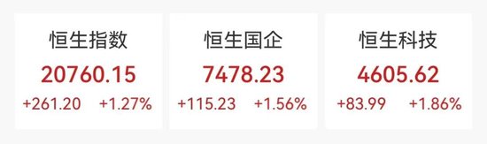 突然大漲47%！行業(yè)爆發(fā)