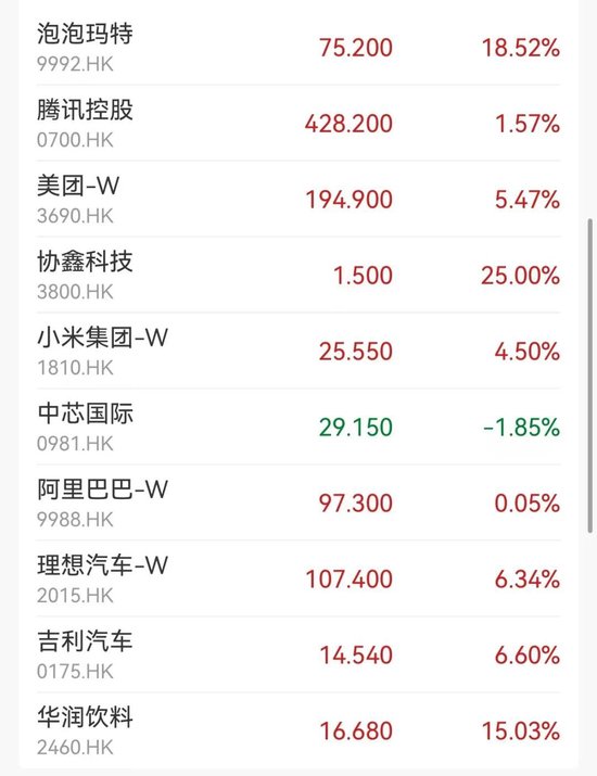 突然大漲47%！行業(yè)爆發(fā)