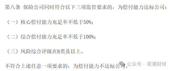 大限將至！償付能力過渡期進(jìn)入倒計(jì)時(shí)，保險(xiǎn)業(yè)增資發(fā)債已近千億