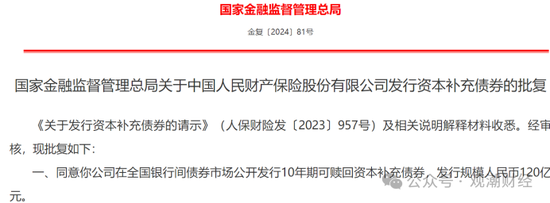 大限將至！償付能力過渡期進(jìn)入倒計(jì)時(shí)，保險(xiǎn)業(yè)增資發(fā)債已近千億