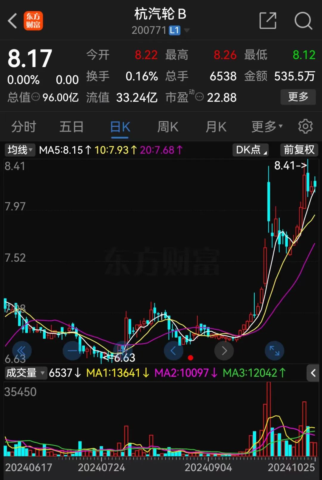 明日停牌！又一“蛇吞象”，重磅重組來了！