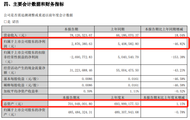 明日停牌！又一“蛇吞象”，重磅重組來了！