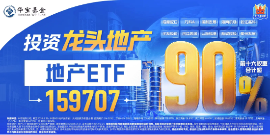 樓市現(xiàn)暖冬行情！機(jī)構(gòu)：“止跌回穩(wěn)”已具備一定條件，復(fù)蘇路徑顯現(xiàn)！地產(chǎn)板塊本周有望開(kāi)啟反攻？