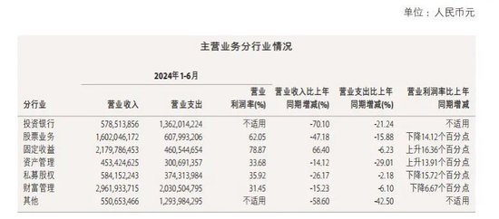 涉思爾芯案，中金公司被罰！