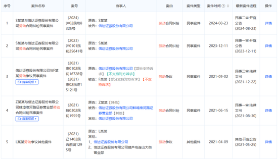 信達(dá)證券又一例“違法失信”，不適當(dāng)人選“戴罪立功”？