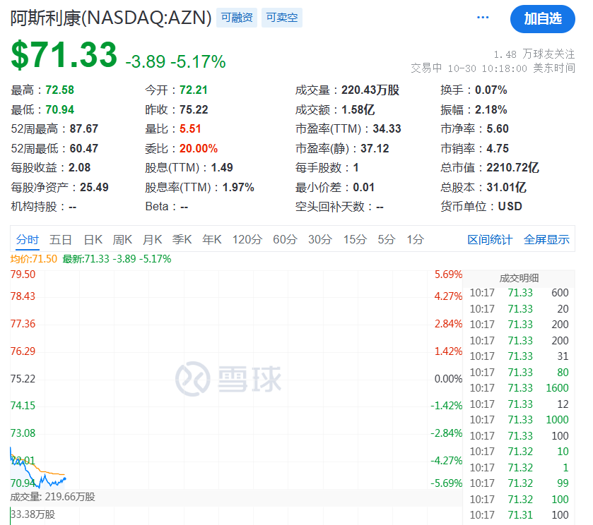 深夜突發(fā)！配合調(diào)查！
