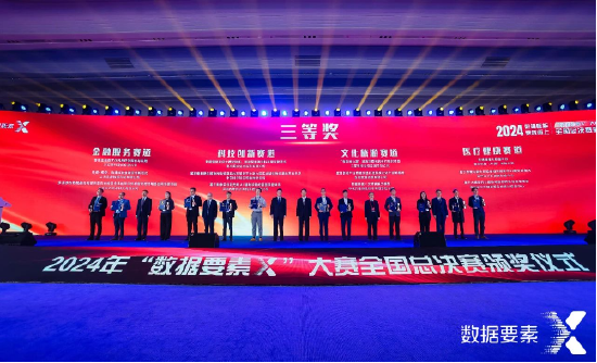 首屆“數(shù)據(jù)要素X”大賽?亞信科技獲全國(guó)決賽三等獎(jiǎng)+三大賽區(qū)一、二等獎(jiǎng)