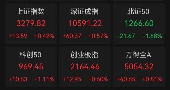 14：39—14：48，驚魂10分鐘，誰在砸盤？