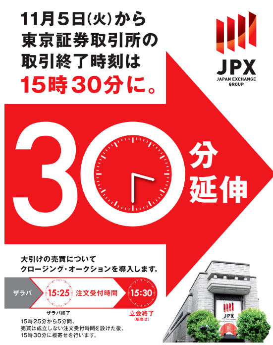 時隔70年！日本東京證券交易所宣布：把股票交易時間延長至5.5小時
