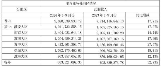 今世緣業(yè)績不及預(yù)期，又遇“姜萍風(fēng)波”