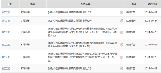 數(shù)學(xué)不好，投行“改錯”