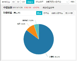 超百億主力資金狂涌！信創(chuàng)ETF基金（562030）一度上探4．2%，恒生電子盤中觸板，機(jī)構(gòu)：板塊或迎三大拐點(diǎn)