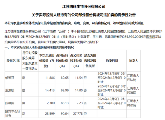 四環(huán)生物實(shí)控人陸克平犯內(nèi)幕交易罪，被判處有期徒刑三年緩刑四年、沒收違法所得2.32億元