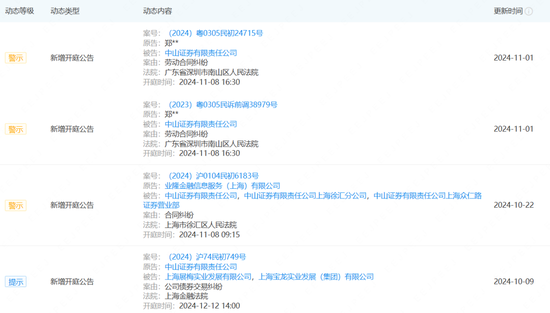 疑似高管“討薪”！劍指這家券商