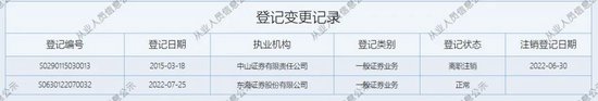 疑似高管“討薪”！劍指這家券商