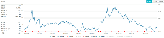 以舊換新成績喜人！多股逆市飆高，化工ETF（516020）盤中上探1.83%！板塊吸金不斷