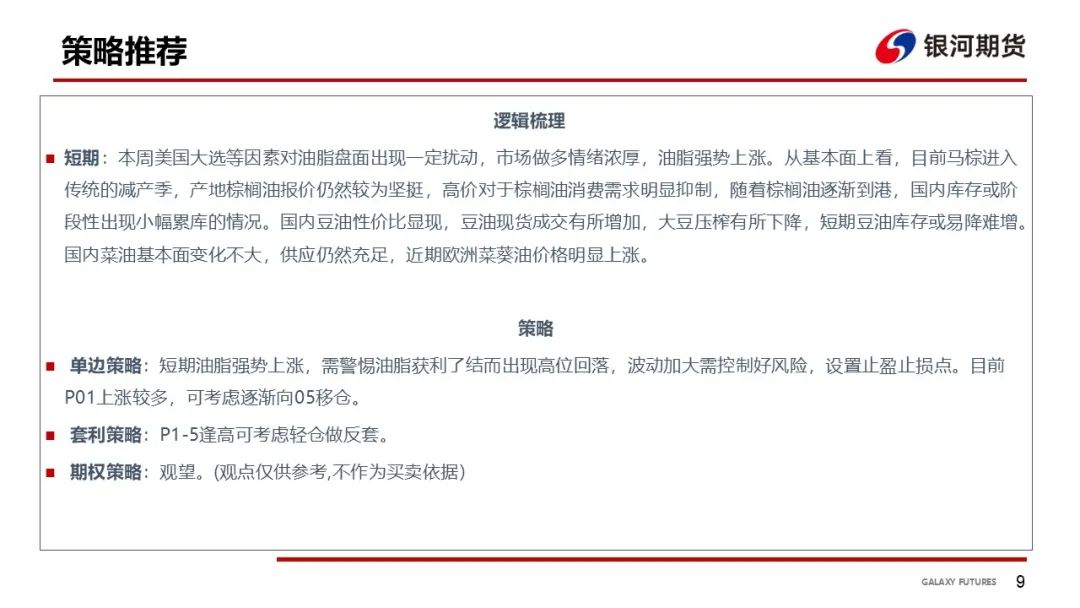 【油脂周報(bào)】USDA超預(yù)期下調(diào)美豆單產(chǎn)，靜待MPOB報(bào)告