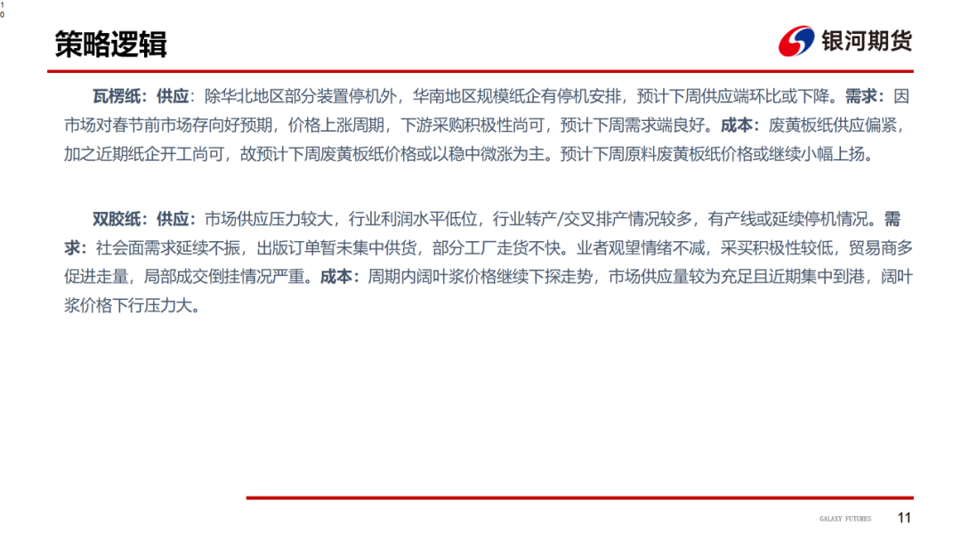 【造紙周報】瓦楞紙走貨快，需求慣性仍在 雙膠紙高庫存，市場依舊悲觀
